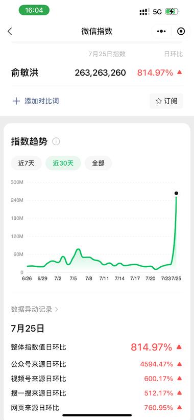 图片[2]-昨晚与辉同行从新东方独立运营，
董宇….-网创风向标论坛-网络创业-网创圈