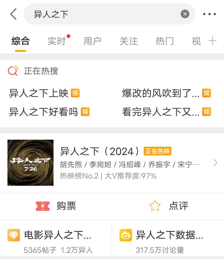 电影版异人之下最近话题热度特别高，可….-网创风向标论坛-网络创业-网创圈
