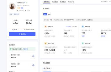 图片[2]-小红书上立体制内的人设，很吃香。没在体….-网创风向标论坛-网络创业-网创圈
