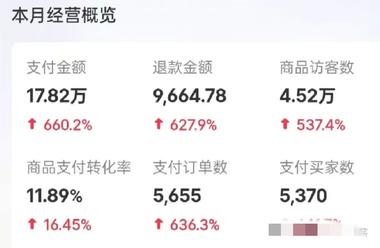 小红薯卖公务员考试虚拟资料，小红薯，….-网创风向标论坛-网络创业-网创圈