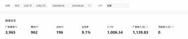 图片[2]-抖音小游戏推广，主要靠广告获取收入….-网创风向标论坛-网络创业-网创圈