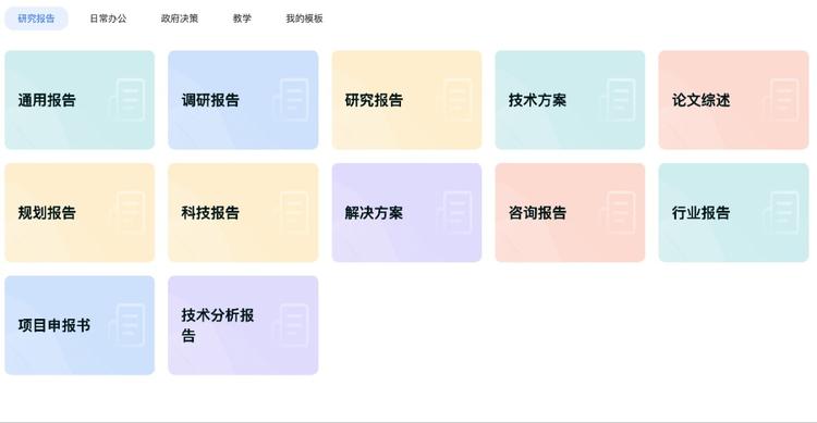 知网AI智能写作刚开放申请体验，申请….-网创风向标论坛-网络创业-网创圈