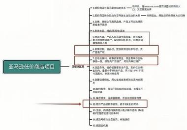 图片[2]-中国跨境电商强势崛起，全球市场份额亮….-网创风向标论坛-网络创业-网创圈