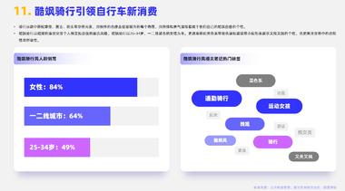 骑行在过内现在越来越火，带娃骑行、共….-网创风向标论坛-网络创业-网创圈