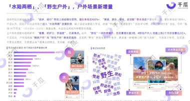 图片[2]-骑行在过内现在越来越火，带娃骑行、共….-网创风向标论坛-网络创业-网创圈