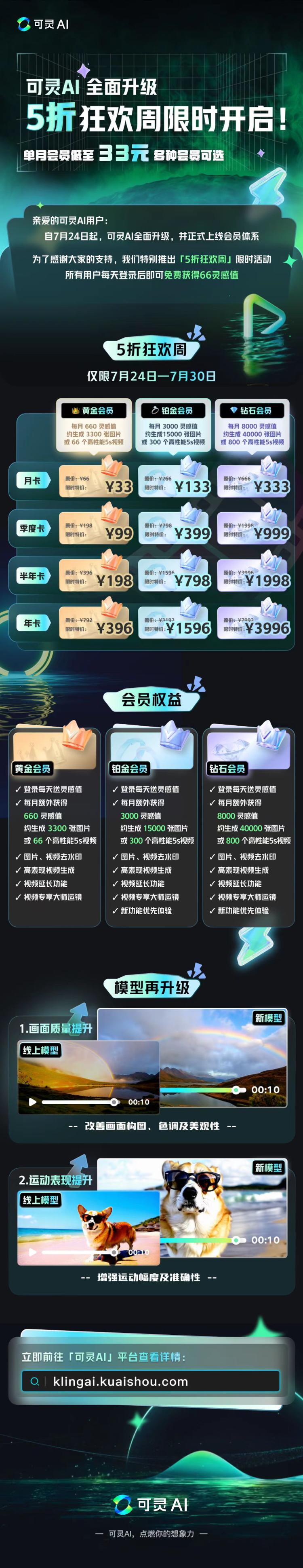 可灵ai会员上线，近期五折促销，注册….-网创风向标论坛-网络创业-网创圈