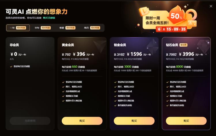 vip用户还有特定功能和去水印。-网创风向标论坛-网络创业-网创圈
