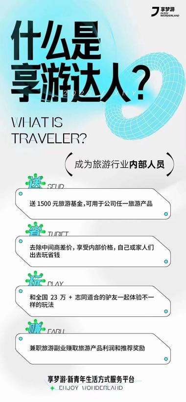 图片[3]-最近旅游行业很火，有一个享游达人的….-网创风向标论坛-网络创业-网创圈