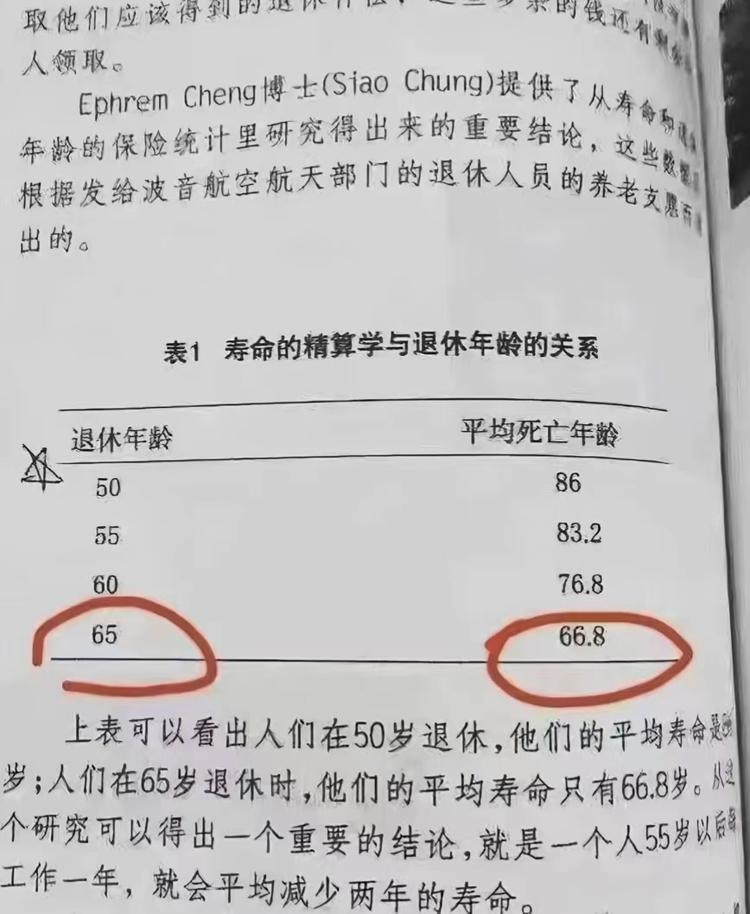 最近这个话题比较活跃

65岁退休，….-网创风向标论坛-网络创业-网创圈