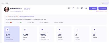 TikTok越南直播带货，大V4小时….-网创风向标论坛-网络创业-网创圈