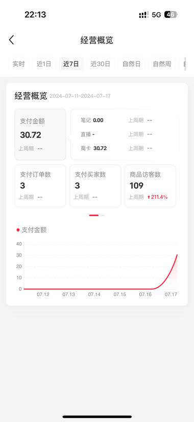 图片[3]-涛哥推荐的「深言达意」+MJ官网的热….-网创风向标论坛-网络创业-网创圈