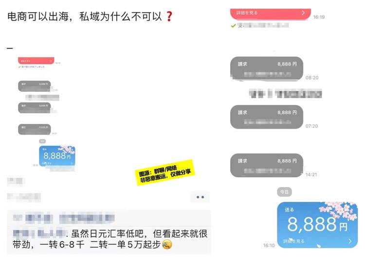 跨境新玩法，跨境私域方向

近年来随….-网创风向标论坛-网络创业-网创圈