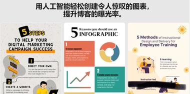 图片[2]-Infography上线8天狂揽8000….-网创风向标论坛-网络创业-网创圈
