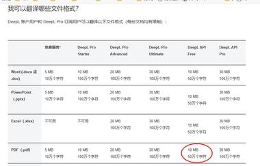 图片[3]-整合一些翻译接口做成的在线翻译文档，….-网创风向标论坛-网络创业-网创圈