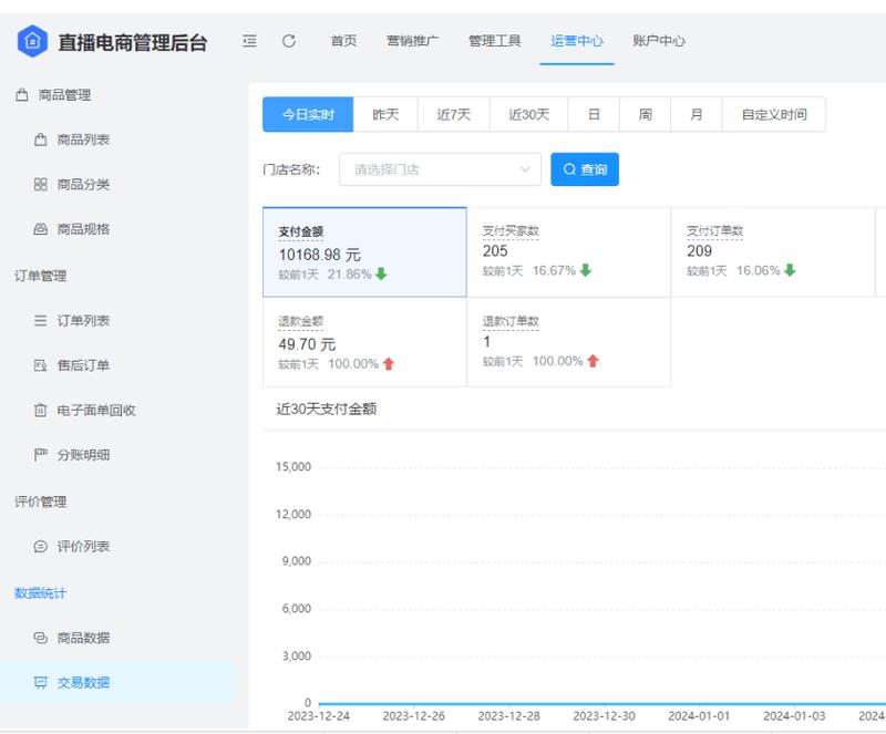 资源对接   项目拆解  继视频号和小红书项目后绝对的蓝海项目！—支付宝短视频带货最近之前搞支付宝直播的商家在让我们拼命的多开店，原因是支付宝才把短视频带货放出来，之前是必须要服务商才能开通的，而且收费很贵，现在免费了！支付宝带货门槛是比其他平台要高一些，主要原因是支付宝没有自己的小店，业务都是交给服务商的，所以很多人开通账号和开通店铺都不知道怎么整。也有很多人在支付宝直播偷偷赚钱，实际上支付宝直播就有点像22年3月份的视频号和22年7月份的小红书店铺，还处于很早期，转化不算很好，但流量是真的大，很多类目都还没商家，还是有必要关注下！明年应该会有很多人推支付宝的相关项目。因为我们是支付宝服务商，所以官方政策信息小二第一时间同步给我们，目前推荐可以试试短视频带货。-网创风向标论坛-网络创业-网创圈