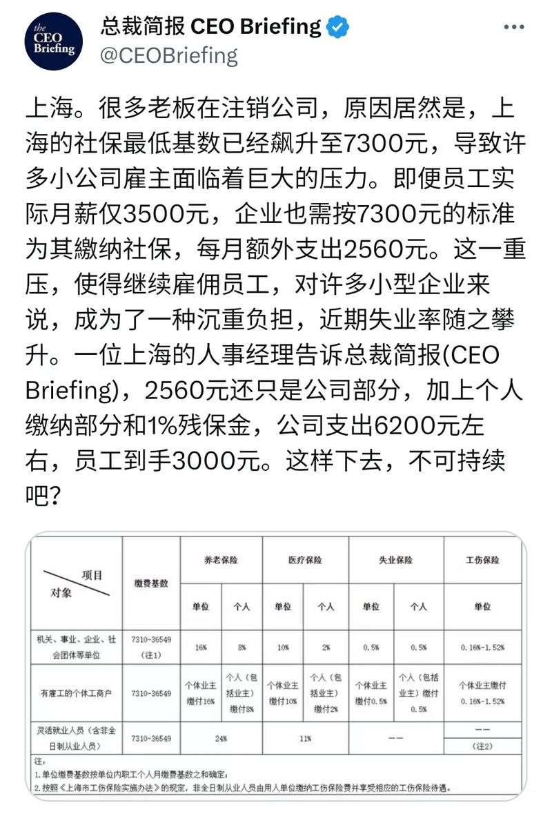上海出现注销公司潮疫情后，….-网创风向标论坛-网络创业-网创圈