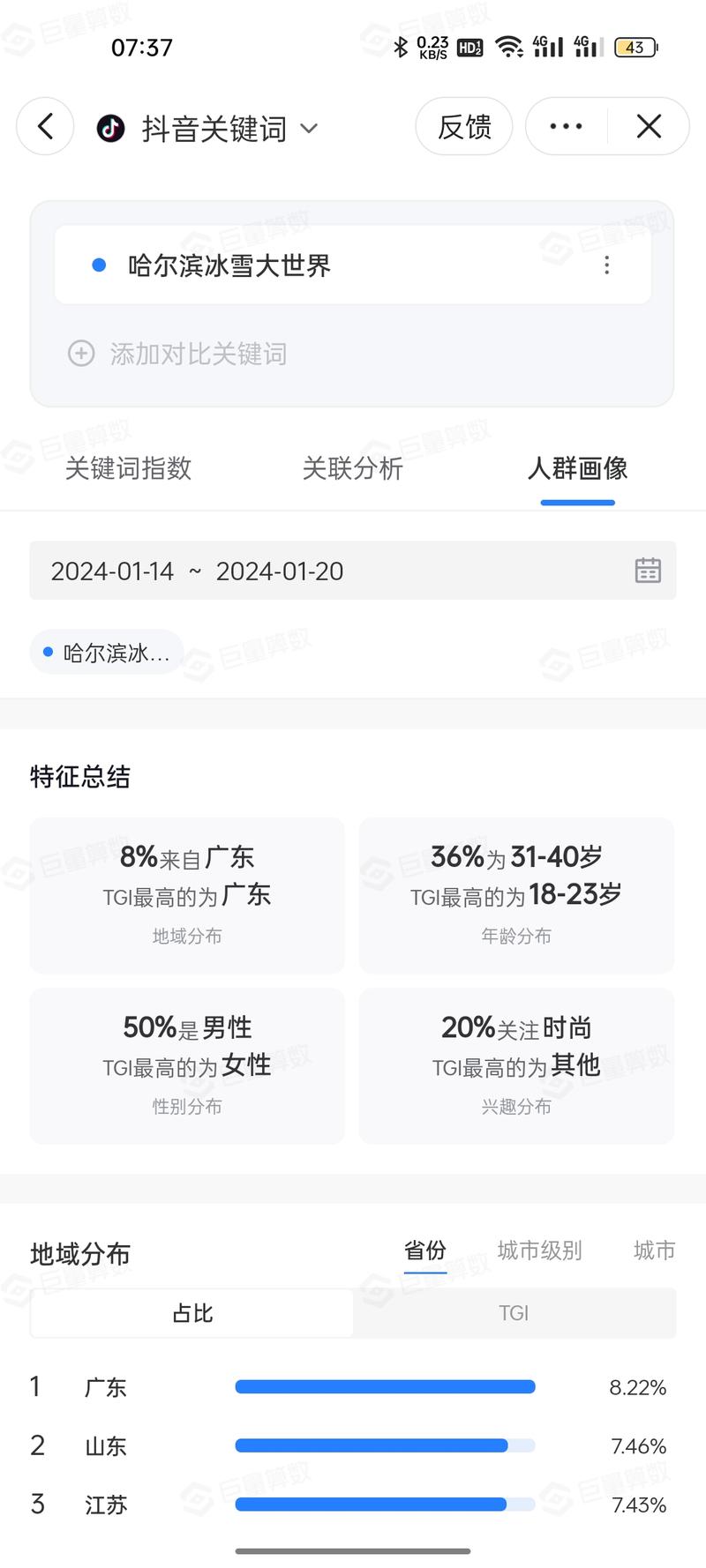 寒假到了，很多南方的学生都没有看到雪，类似哈尔滨冰雪大世界之类的和下雪有关的地方成了好去处，围绕下雪提供住宿，饮食，相关兴咨询等内容都会有不错的流量。-网创风向标论坛-网络创业-网创圈