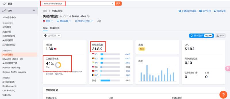 分享一个工具站关键词 subtitle translator subtitle translator 竞争难度不大（图1），发30多个外链就能拍到google首页（图2），目前google首页只有一个网站是用顶级域名做的，其他的都是内页。可以注册一个域名做工具站获取流量，还可以将影视作品\\/YouTube视频….的字幕翻译成多语言做内页获取流量。-网创风向标论坛-网络创业-网创圈