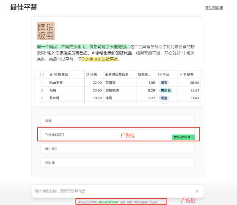 赛道+垂类项目：AI+网站+平替生活用品生活平替品，这本来就是一个长尾词，如果加上AI会产生什么样的化学反应呢？今天在今日头条上看到一篇文章，里面介绍了一个网站，网址是：pingti.xyz可以看到，界面目前很干净，也接到了广告。目标人群：有消费降级需求的网购人群需求：购买平替产品，便宜好用省钱平台和项目：建立自有网站，所有平台推广引流变现方式：1.可以在使用中 插入广告切片2.可以在平替的同时，插入链接，带货。带货可以分销，可以谈合作，最开始甚至可以简单的淘客分佣AI问答，可以在使用了以后。可以进行引导，引导到自己的套壳AI站中，方向非常多！-网创风向标论坛-网络创业-网创圈