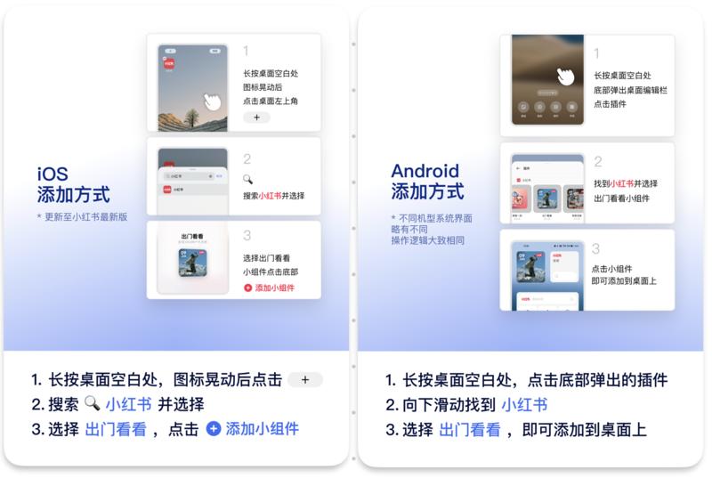 目标人群：喜欢户外生活\\/旅游的人群需求：偏向于定制\\/小众的户外活动\\/文旅组织，公司，个人等等平台和项目：在小红书上发布户外运动\\/旅游相关的内容，目前官方有流量支持，证明接下来这是官方扶持的方向，跟着官方走，有钱赚盈利空间：户外\\/旅游等赛道非常棒~利润的天花板非常高~具体利润空间得看个人能力-网创风向标论坛-网络创业-网创圈