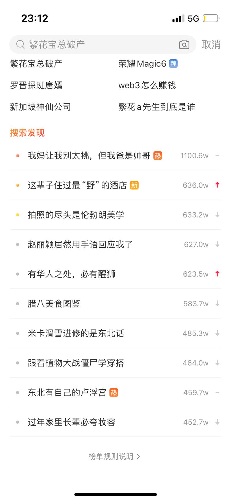 小红书非洲酒店\\/酒旅其实大家都默认小红书境外游会是今年大热赛道，今天热搜最野的酒店是非洲野奢酒店，单条视频19万赞。1.酒店方买热度 2.确实小众垂类有关注度-网创风向标论坛-网络创业-网创圈