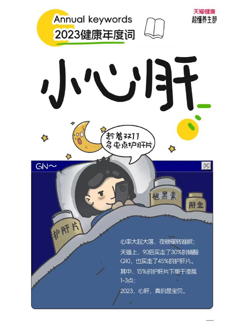 天猫健康发布《2023健康年度词》，小心肝、小肺物、中药奶茶等 9 大年度关键词登榜，概括这一届年轻人的「养生」动向。这一年，营养保健成为新趋势。90 后开始关注尿酸、血糖、护肝和各种新配方保健品；00 后中式血脉觉醒，买足浴包、艾草贴、中药奶茶。护肝、养肺、血糖监测成为天猫健康消费热词，无糖保健食品搜索量更是在今年飙升 500%。「老祖宗的智慧」艾草、枸杞、艾灸等传统养生材料在年轻群体中以「中药奶茶」的新形式焕发活力。在经历疫情后，消费者更加注重提升健康体质与精细化保健。数据显示，95后人均 3 种保健品，30%的钱花在提高免疫力上。针对心肝脾肺眼脑等多个器官的保健单品先后走红，益生菌、叶黄素、蛋白粉等成分主导保健品饱受「成分党」青睐。此外，口罩虽淡出大众视野，但依旧保持高消费增长，成为「2023 过时不过气单品」。做养生赛道的朋友可以关注一下-网创风向标论坛-网络创业-网创圈
