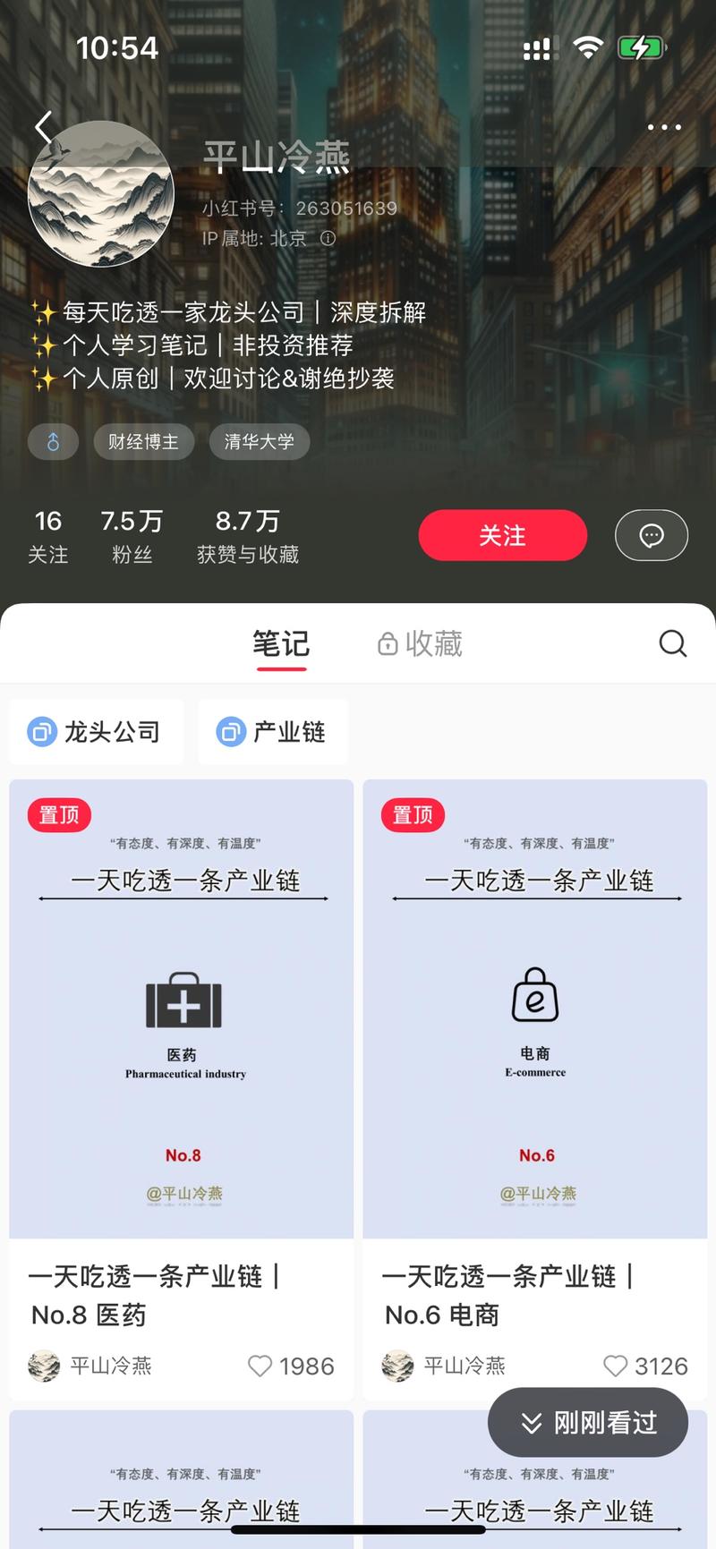 小红书：一天吃透一条产业链….-网创风向标论坛-网络创业-网创圈