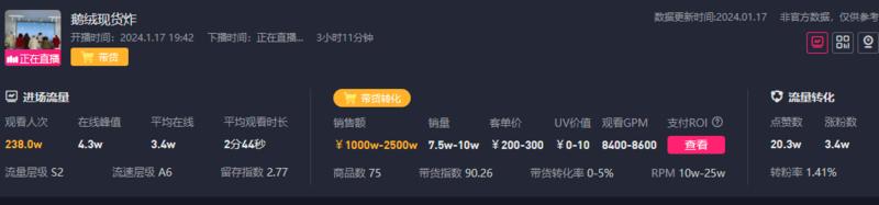 冬天来了，卖羽绒服这些冬装销量更高，roi更高-网创风向标论坛-网络创业-网创圈