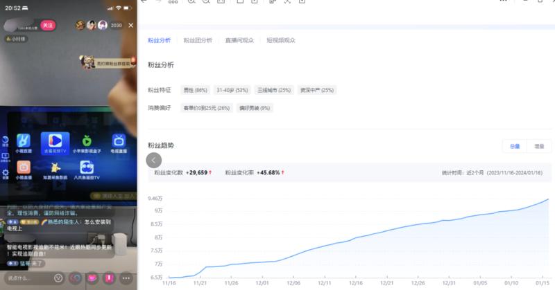 赛道+垂类项目：小红书、抖音引流变现
目标人群：家中有电视且喜欢看电视直播的人群，男性刷到这类的居多。
需求：11月20日左右，广电直播规范后，无法通过正常联网看电视直播频道，需要用到某些直播app。平台和项目：在抖音平台，小红书发布相关可以看电视直播的画面，app截图，可以获得大量的涨粉关注，评论区都是求分享。可涨粉可引流至微信卖教程买软件，需要的人大把。盈利空间：2000-5000+.变现路径：抖音可直播间吸引，加团加粉丝群，粉丝群设置购物可加群及三级二级灯牌门槛，直播带货近5000+，利润20%，刷礼物礼物收入至少2000+，【可以顺手把App拉新给做了】。
不太建议做视频号，变现教育成本太高，涨粉是没问的。【可以顺手把App拉新给做了】。小红书涨粉也是很不错的，年轻人太多，这电视直播看不看都行。【可以顺手把App拉新给做了】。公众号引流涨粉。【可以顺手把App拉新给做了】。-网创风向标论坛-网络创业-网创圈
