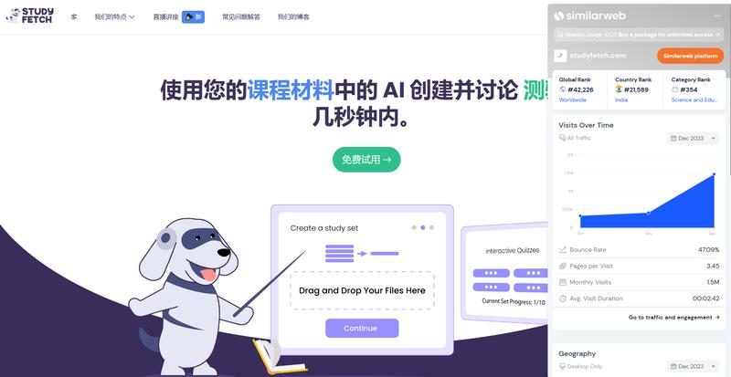 AI工具:Study Fetch–通过将传统的学习材料转换为互动式抽认卡和测验。主要特点AI辅助学习：Study Fetch 利用人工智能将 PowerPoint、课堂笔记和学习指南转换成抽认卡、测验和测试，提供 AI 导师的辅助。交互式学习集：用户可以上传课程材料，创建交互式学习集，进行抽认卡学习、生成笔记、参加练习测试等。支Spark.e AI 导师：Spark.e 是一个人工智能导师，可以直接与学习材料互动，提供量身定制的交互式辅导体验。它能够扫描和索引学习材料，使内容可实时搜索和访问。流量：目前月流量150W，且处于递增趋势目标人群：学生群体：学生是主要目标用户，特别是那些需要准备考试、希望通过高效的复习方法来提高学习成效的学生。终身学习者：对于那些致力于终身学习、希望通过持续学习来提升个人技能和知识的专业人士，也提供了有价值的服务。
需求：主要是学习效率提升、个性化学习体验变现方式：目前主要是订阅模式，后面延申还可以有广告和增置服务（提供个性化辅导、专业的学习计划定制服务等）-网创风向标论坛-网络创业-网创圈