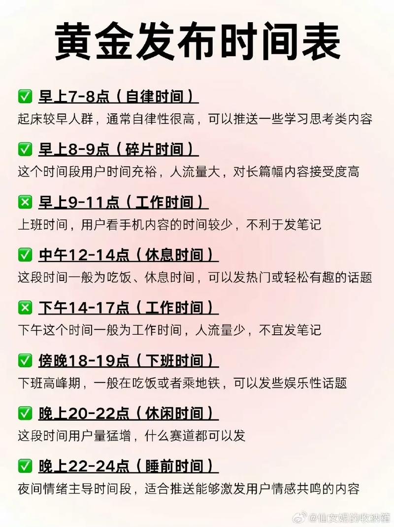 黄金发布时间表根据不同时间….-网创风向标论坛-网络创业-网创圈