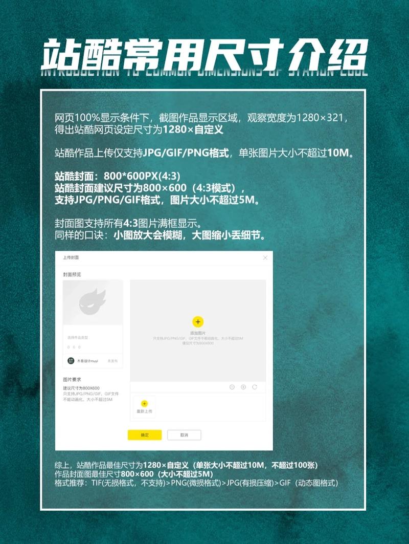 站酷常用尺寸介绍-网创风向标论坛-网络创业-网创圈