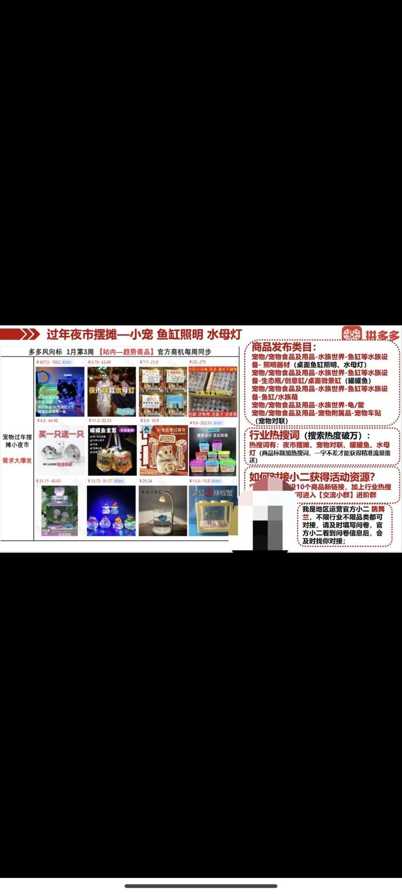 过年夜市摆摊产品，来源有平….-网创风向标论坛-网络创业-网创圈