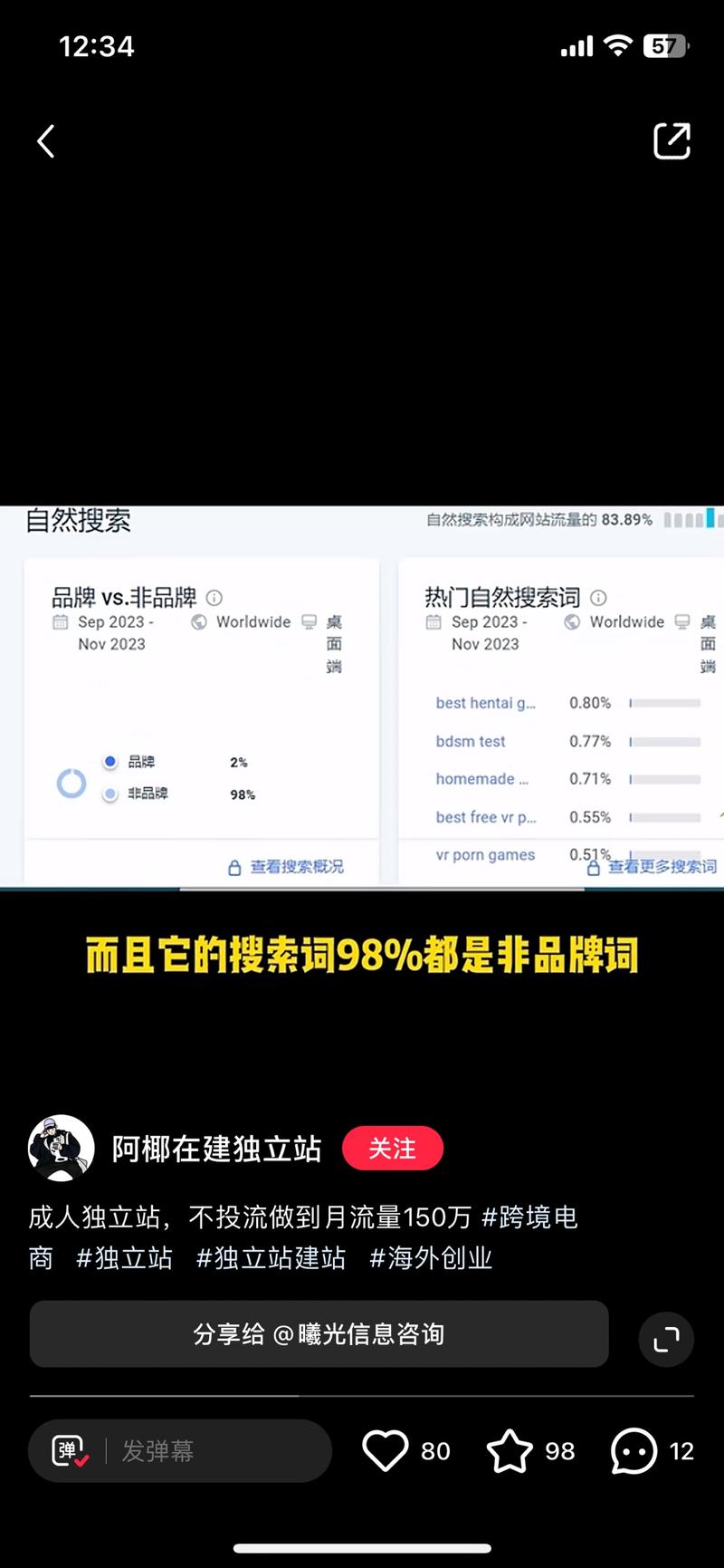 小红书讲解跨境独立站的知识，是个小号，个人号，但是评论很多。进群领资料来聚流量，小红书上做跨境相关行业人不少，对于运营知识需求很大。做相关业务的可以参考下-网创风向标论坛-网络创业-网创圈