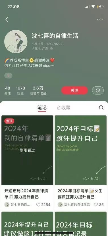 小红书博主选题2024新年新气象，相关新年目标话题，新年flag都是自带流量。比如下面这个账号，建一个专门2024年励志目标，以及新年新定位，成长目标等等。账号做了不到一个月，1600+粉丝，发帖42篇，收藏点赞都很爆。-网创风向标论坛-网络创业-网创圈
