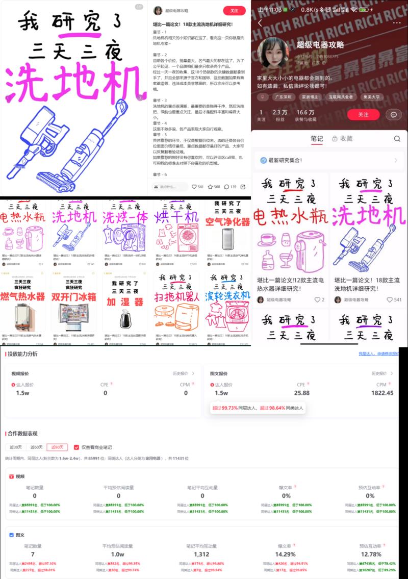 可复制的小红书玩法：手写体….-网创风向标论坛-网络创业-网创圈
