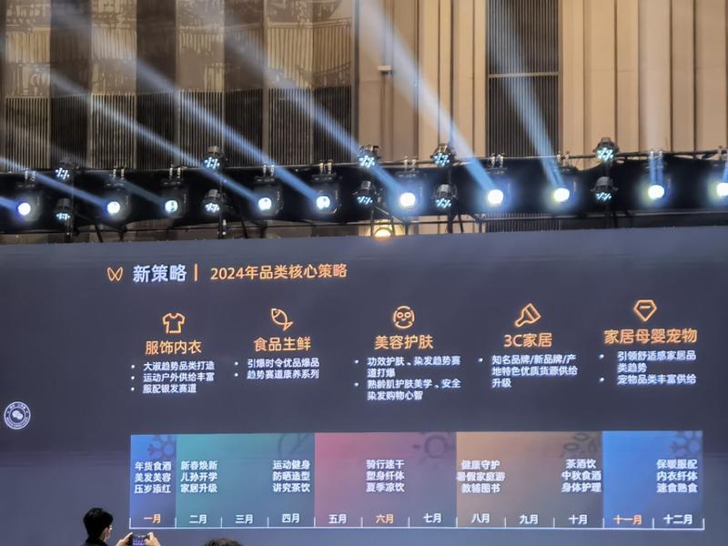 视频号电商领域增速最快的赛道，分别是:个护美妆、食品生鲜、服饰内衣、家居母婴、家装建材。几大关键词分别是：抗衰\\/美发、食补\\/养生、大淑\\/内衣\\/户外、软装升级、智能电器。  感兴趣的朋友可以参考下。-网创风向标论坛-网络创业-网创圈