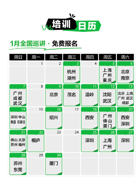 #小红书最近小红书官方商业部联合一些商学院、知识付费的头部公司，在全国各地进行商业巡演，大力推销聚光、蒲公英等商业事情；并且也向大众推出了自己官方的小红书种草学营销师职业证书。说明了小红书商业版块要开启了啦，这阶段如果成为服务商\\/代理商应该是一个红利，对应消费者来说早期通过付费流量来打应该还是挺吃香的（看行业），并且红利都是在事情未成熟的阶段-网创风向标论坛-网络创业-网创圈