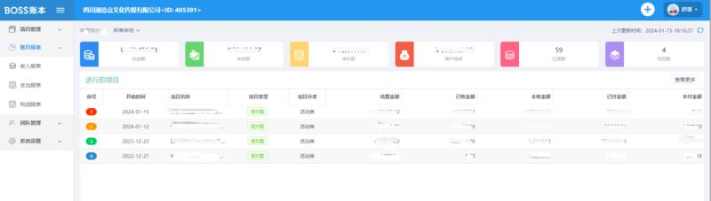 给大家推荐一个好用的APP，适合小团队工作使用，日常记账费用收支付都比较方便。主要是5人以下的小团队免费使用，特别适合小团队和项目有大量的费用收支付项的情况，也适合微小企业使用，可以加入多个员工使用BOSS账本，截图是我自己团队的，有些重要数据一些摸除了，不方便公开-网创风向标论坛-网络创业-网创圈