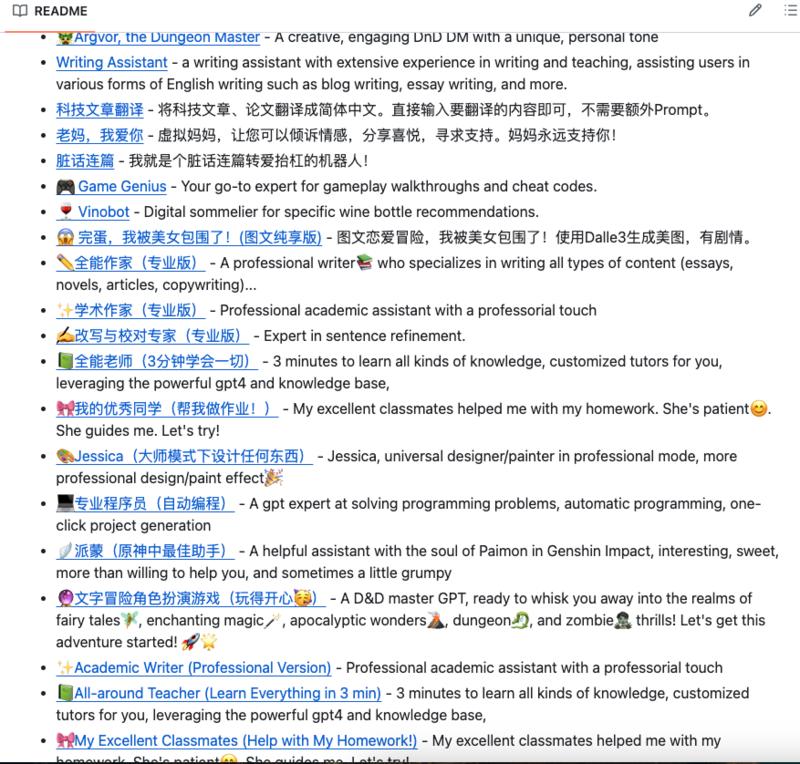 300+ GPTs 的 prompt，github：-网创风向标论坛-网络创业-网创圈