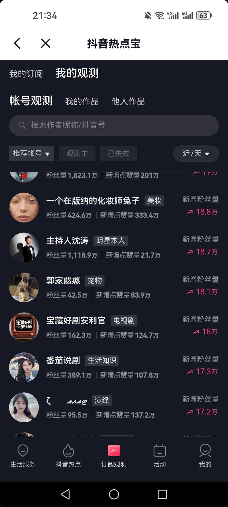 近期涨粉贼快的一个账号平均….-网创风向标论坛-网络创业-网创圈