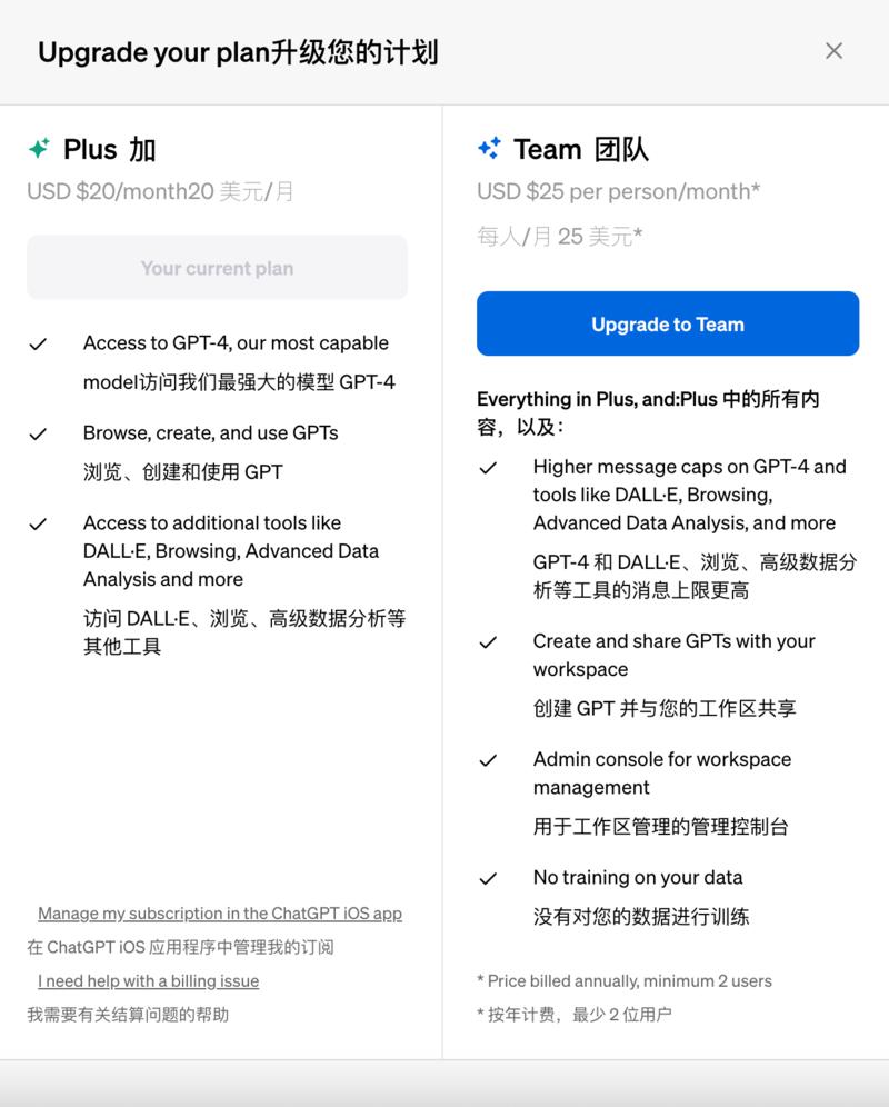 Gpt出团队版了，25美元一位，最少2位成员，按年支付，我尝试了下，最少600美元一年，也就是4500rmb左右。具体提高消息上限多少还没明说。-网创风向标论坛-网络创业-网创圈