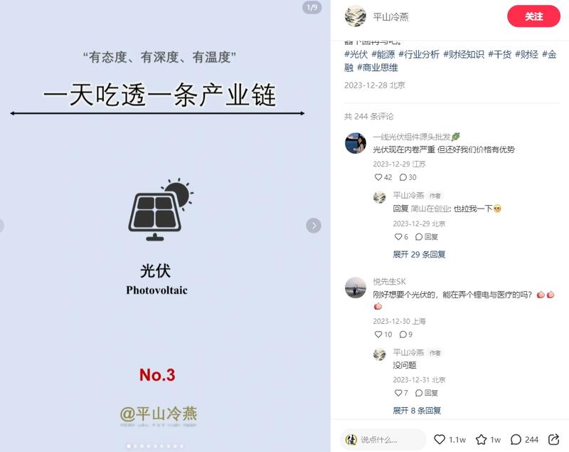 一天介绍一条产业链，点赞1.1w，收藏1w，数据相当可观。做出这样的图应该是有详细的专业文件，吸引点赞收藏的大概率是业内人士，内容不能敷衍，专业性很重要。虽然做这内容可能不太容易，但吸引来的应该非常精准，在评论中也能看到纷纷提出的各类需求，确实专业有需要的才会收藏，可能是卖资料或者专业咨询，那转化率应该也不差的。-网创风向标论坛-网络创业-网创圈